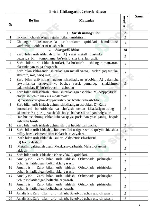 9-sinf Сhilangarlik ish reja 2-chorak 1