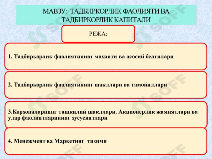 TADBIRKORLIK FAOLIYaTI VA TADBIRKORLIK KAPITALI 1