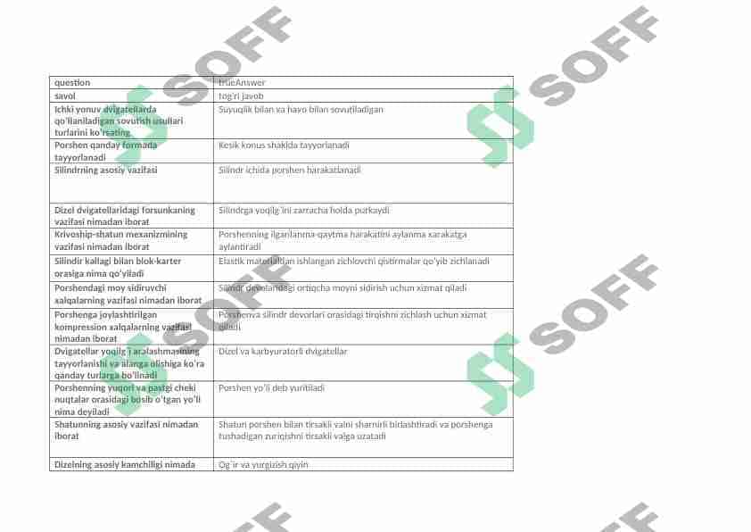 Avtomobil gost imtixon savollari 1