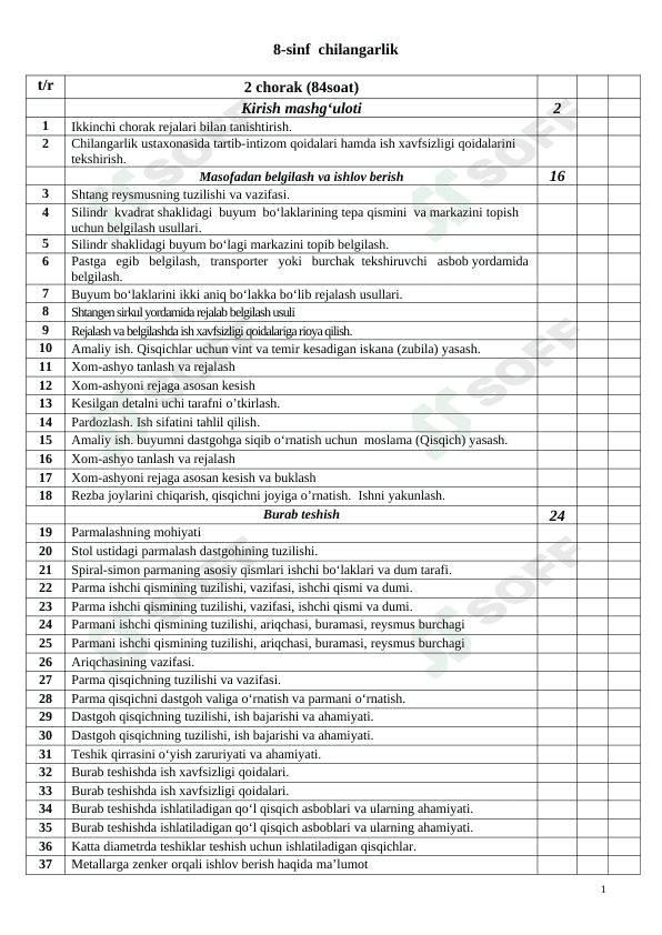 8-sinf Chilangarlik ish reja 2-chorak 1
