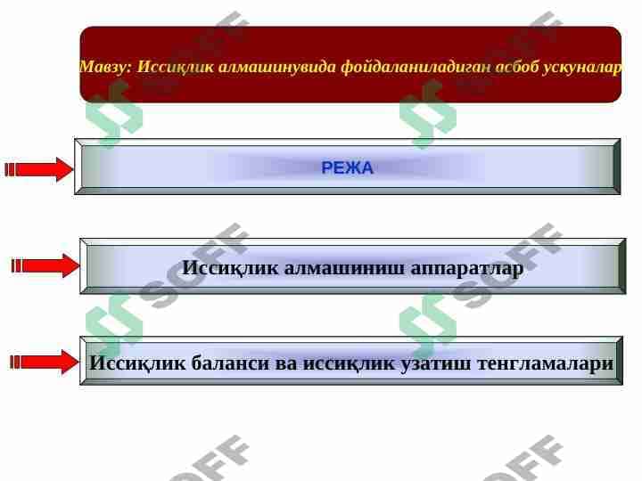 Issiqlik almashinuvida foydalaniladigan asbob uskunalar 1