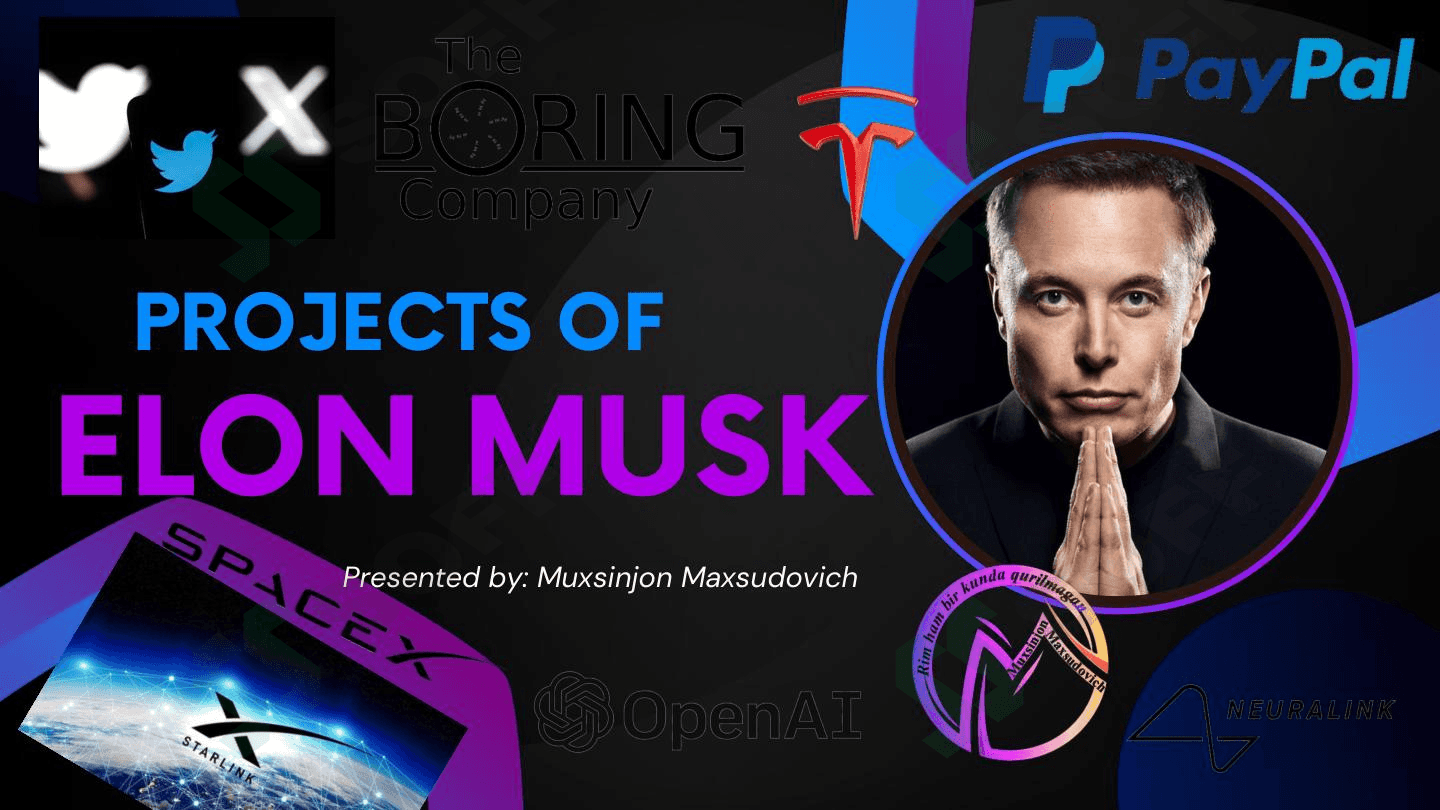 Elon Muskning muvaffaqiyatli loyihalari 1