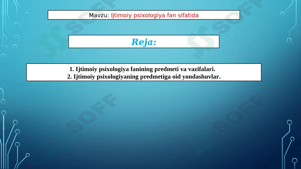 Ijtimoiy psixologiya fan sifatida 1