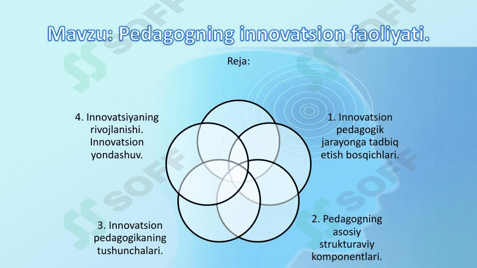 Pedagogning innovatsion faoliyati 1