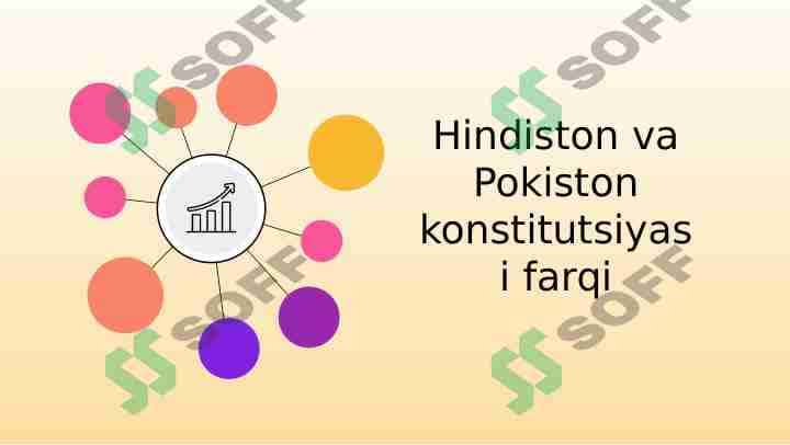 Hindiston va Pokiston konstitutsiyasi farqi 1