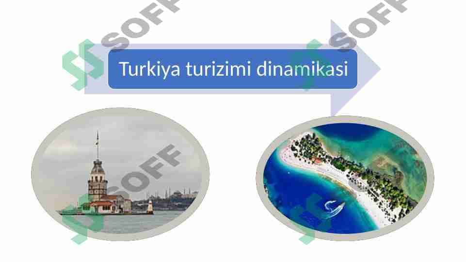 Turkiya turizimi dinamikasi 1