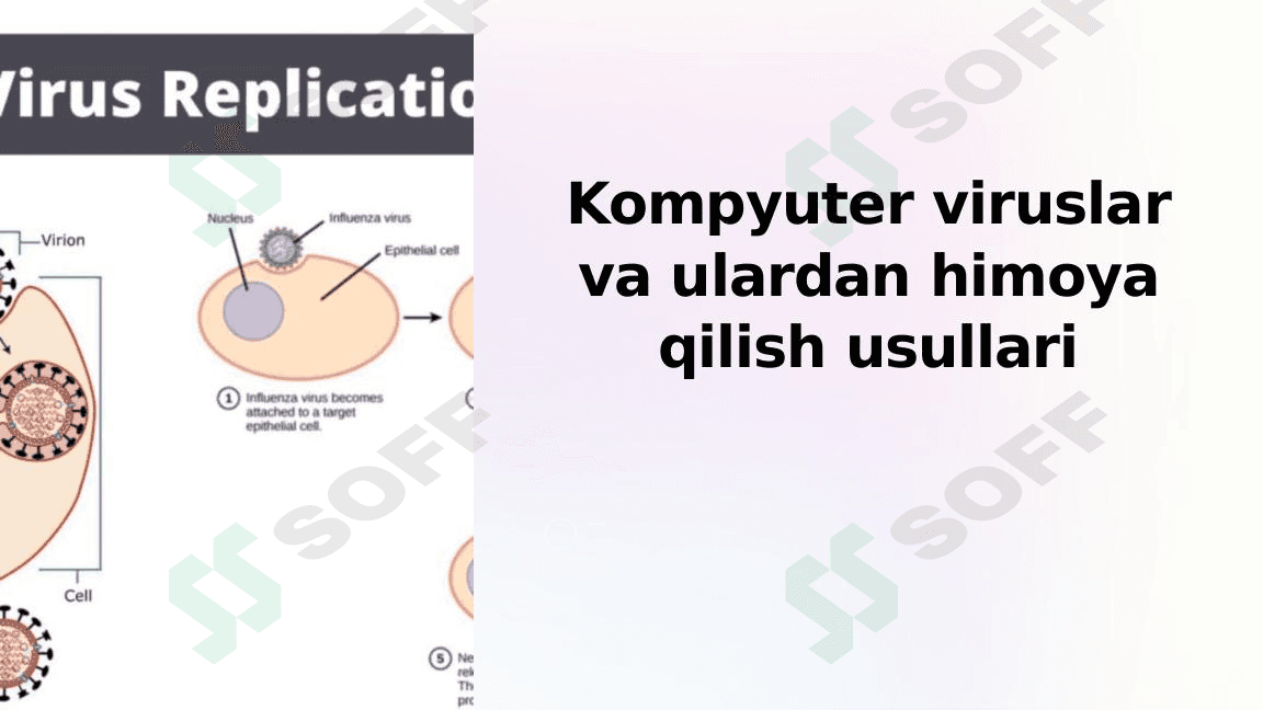 Kompyuter viruslar va ulardan himoya qilish usullari 1