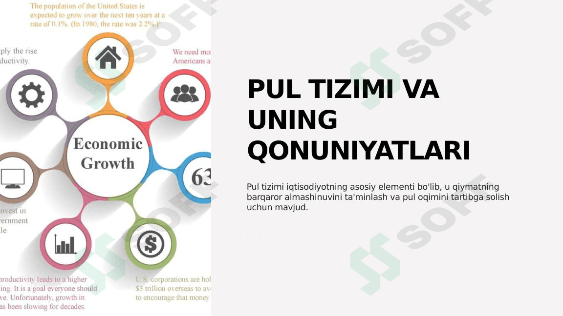 pul va uning qonuniyatlari