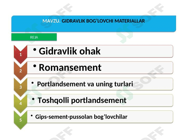Gidravlik bog‘lovchilar 1