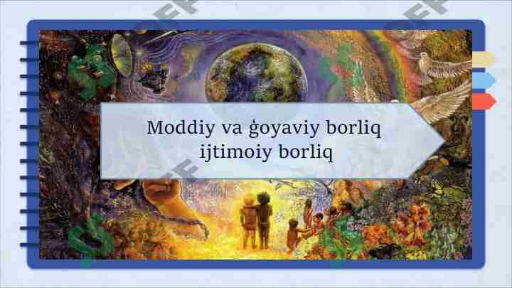 Moddiy va g'oyaviy borliq. Itimoiy borliq 1