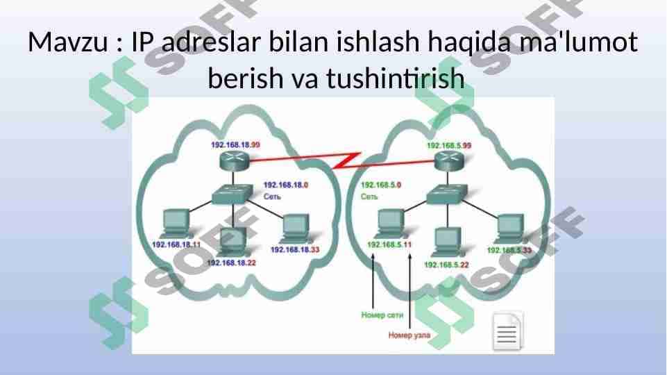 IP adreslar bilan ishlash haqida ma'lumot  berish va tushintirish 1