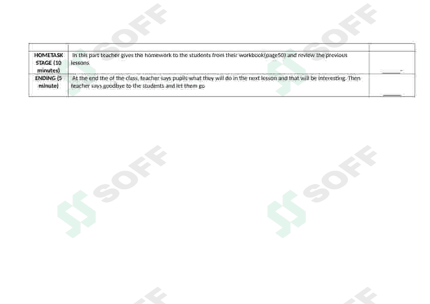 Simple present lesson plan 2