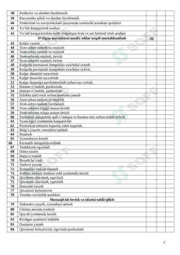 8-sinf Chilangarlik ish reja 2-chorak 2