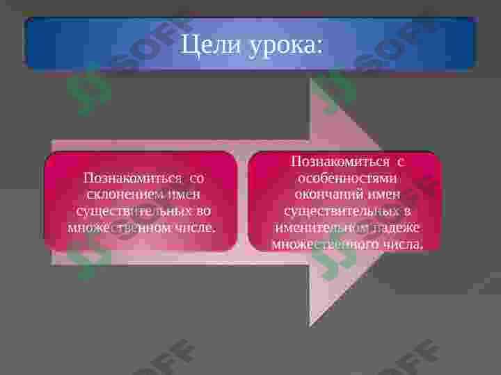 Множественное число имен существительных. 2