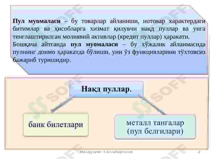 Pul muomalasi, kredit va banklar 2