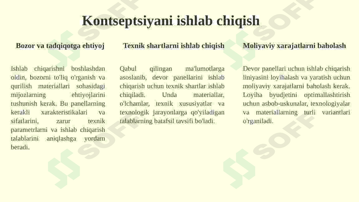 Uch qavatli devor panellarini ishlab chiqarish zavodini loyihalash 2
