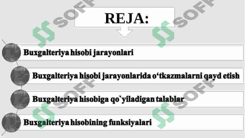 BUXGALTERIYA HISOBI JARAYONLARI VA O‘TKAZMALARINI QAYD QILISH 2