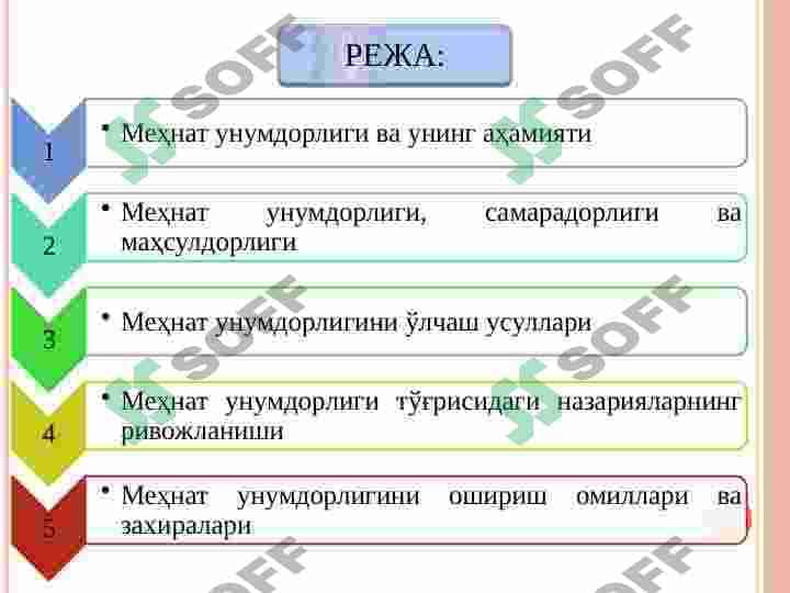MEHNAT UNUMDORLIGI 2