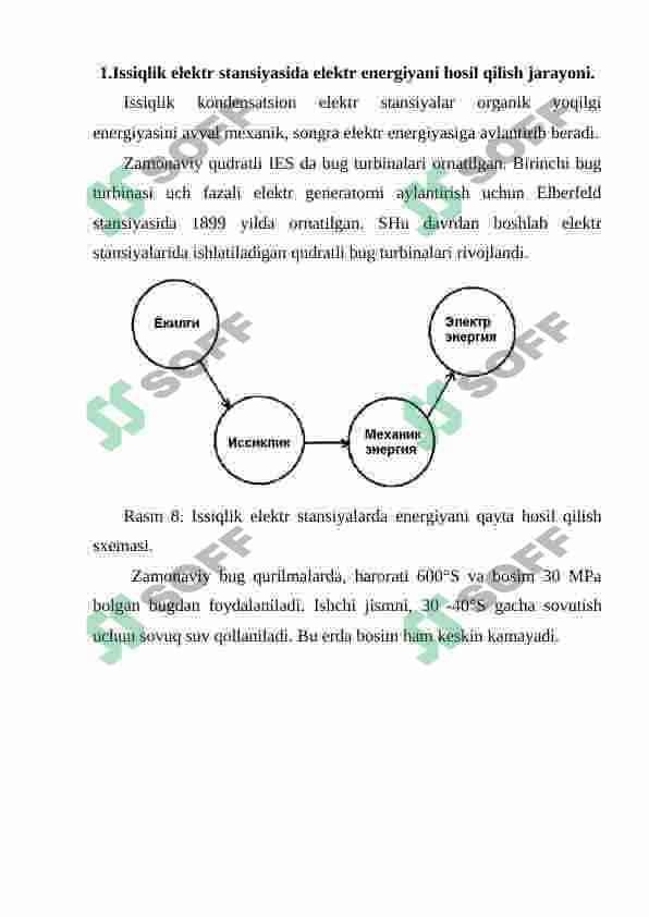 Issiqlik energiyasini ishlab chiqarish. Issiqlik elektr stansiyalari 2