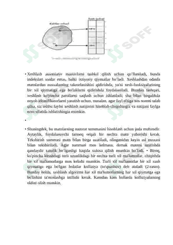 xesh jadval va xeshlash qidiruv algoritmlar samaradorligi 2