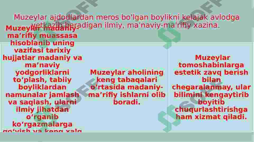 O'zbekistonda dastlabki muzeylarning vujudga kelishi 2