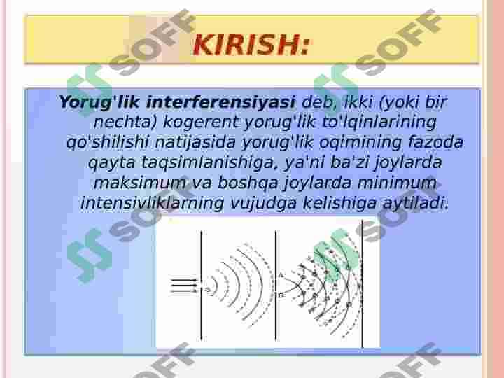 Yorug‘lik interferensiyasi 2
