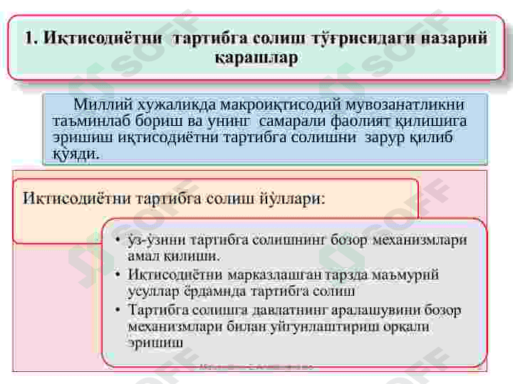 Иқтисодиётни тартибга солишда давлатнинг роли. 2