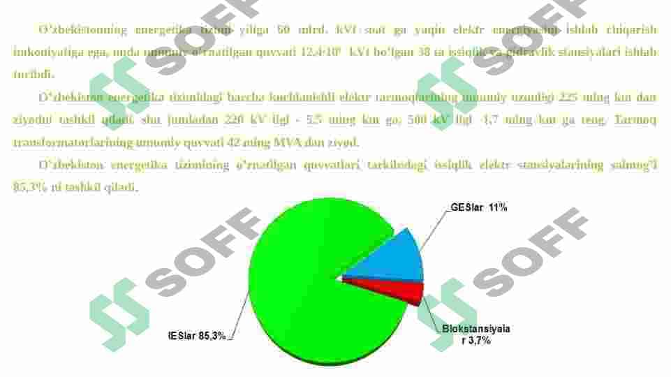 Issiqlik elektr stansiyasilarining turlari 2