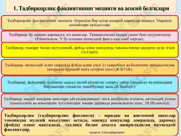 TADBIRKORLIK FAOLIYaTI VA TADBIRKORLIK KAPITALI 2