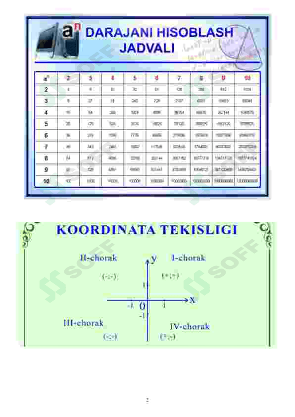 Matematika N°1_formulalar 2