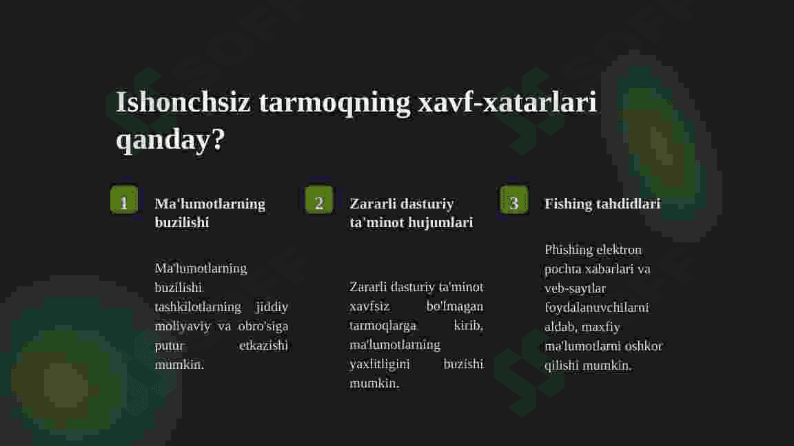 Tarmoq xavfsizligi protokollariga kirish 2