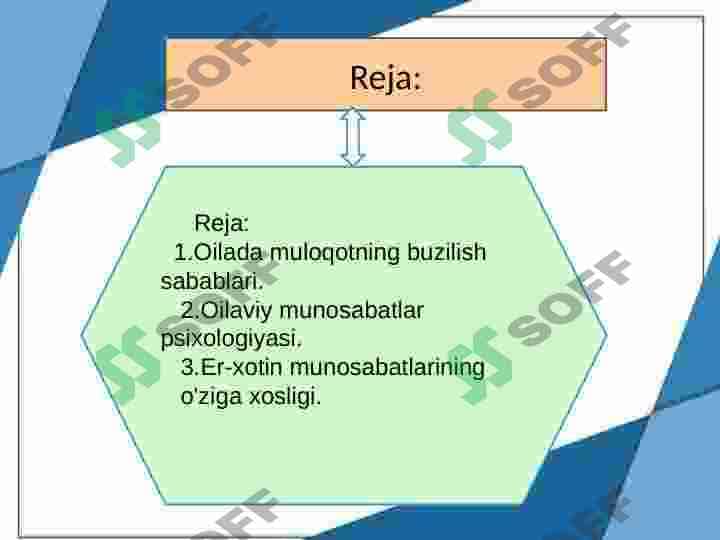 Oilada shaxslararo munosabatlarning xususiyatlari. 2