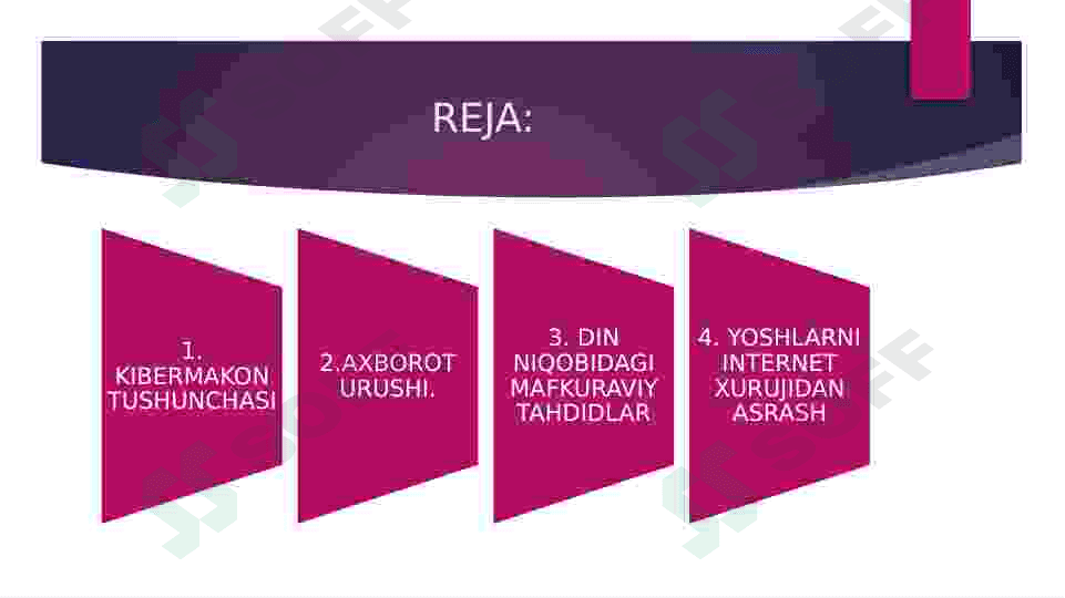 KIBERMAKONDA DIN OMILI 2