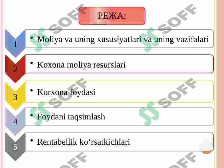 KIMYO VA OZIQ-OVQAT SANOATI KORXONASI MOLIYA KO’RSASTKICHLARI 2