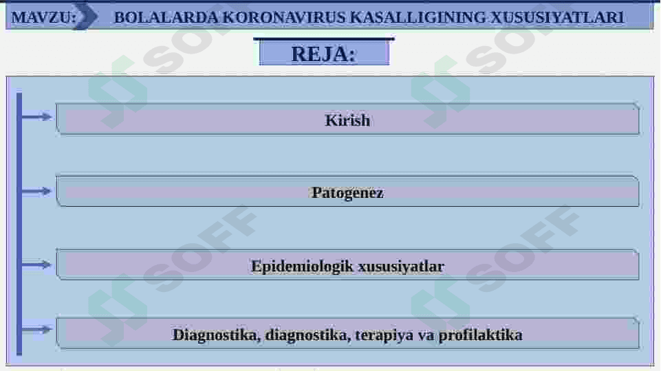 BOLALARDA KORONAVIRUS KASALLIGINING XUSUSIYATLARI 2