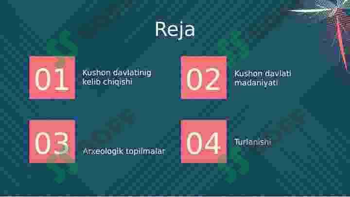 Kushonlar davlati va shaharsozligi 2