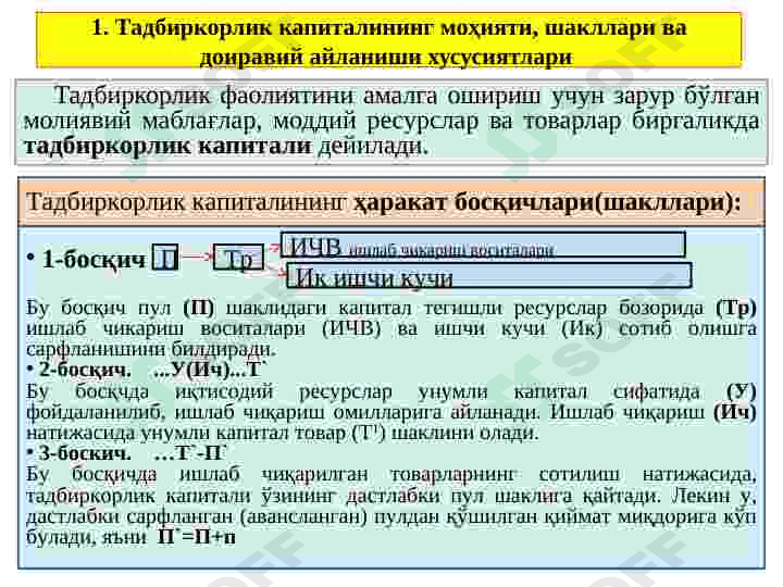 ТАДБИРКОРЛИК ФАОЛИЯТИ ВА ТАДБИРКОРЛИК КАПИТАЛИ 2