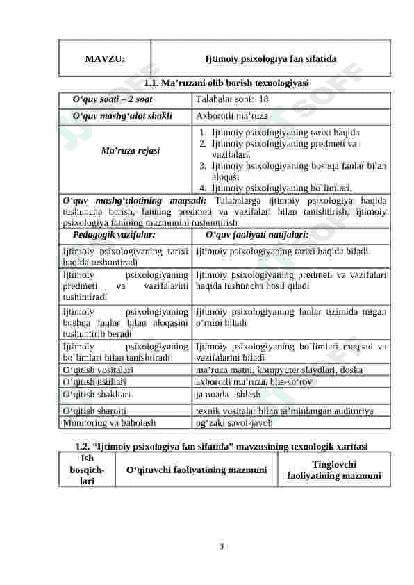 Ijtimoiy psixologiya fan sifatida 3