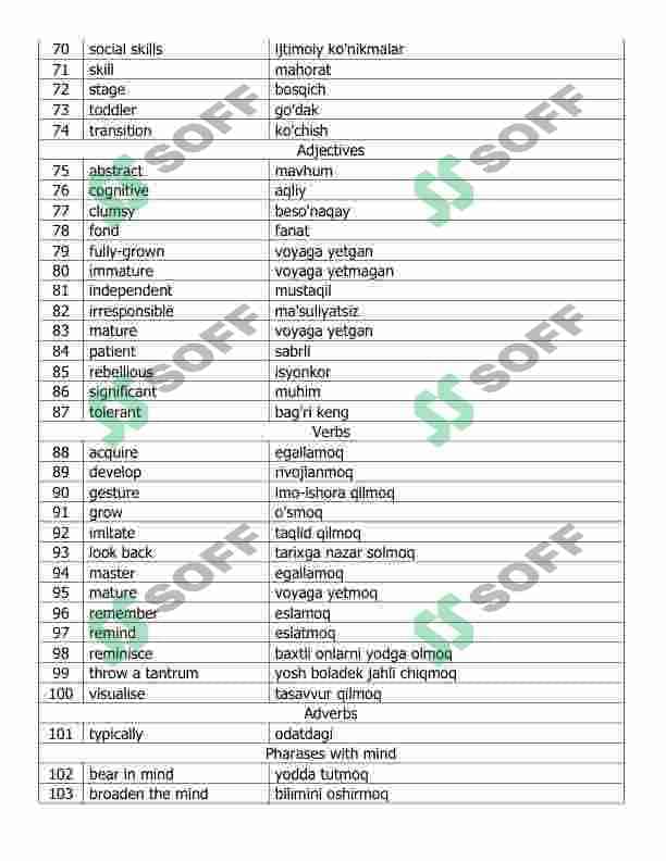 Cambridge vocabulary for ielts new words 3