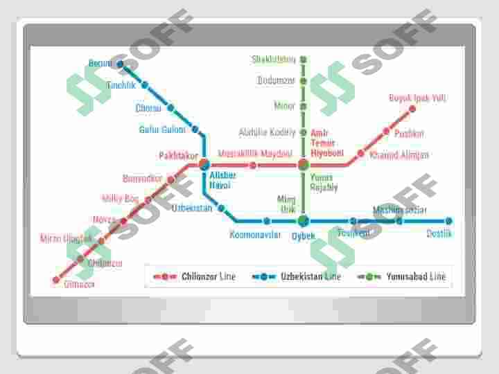 Underground of Tashkent. Toshkent metrosi 3