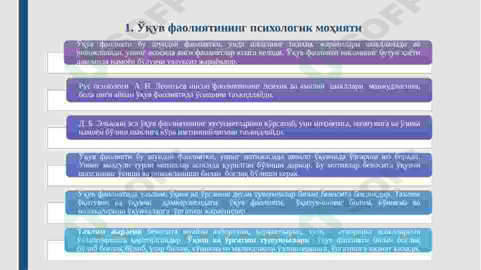 TA’LIM PSIXOLOGIYASI 3