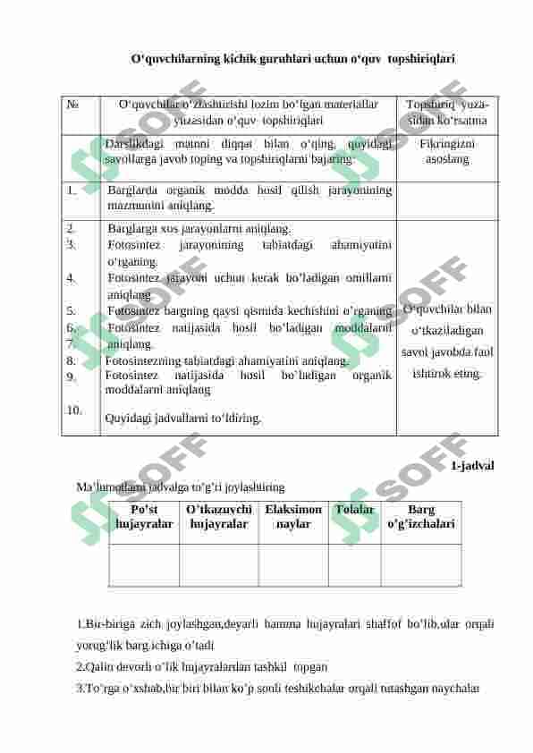 bargda organik moddalar hosil bo'lishi 3