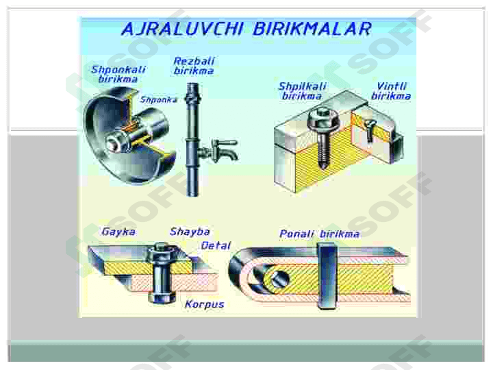 Birikmalar. Ajraladigan va ajralmaydigan birikmalar 3