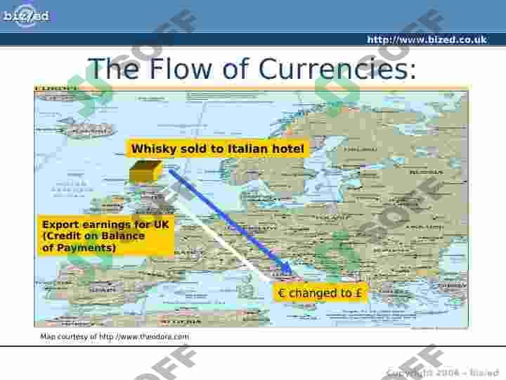 Trade, The Balance of Payments and Exchange Rates 3