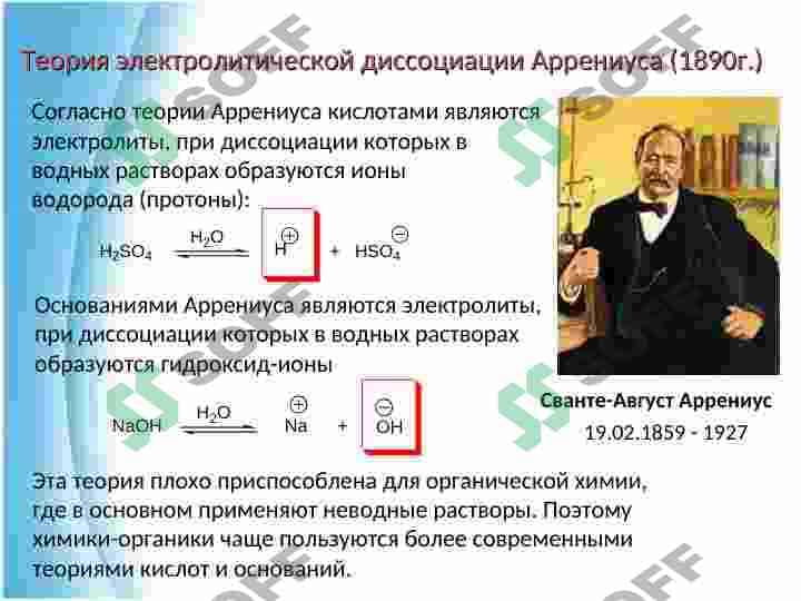 Кислотные и основные свойства органических веществ 3