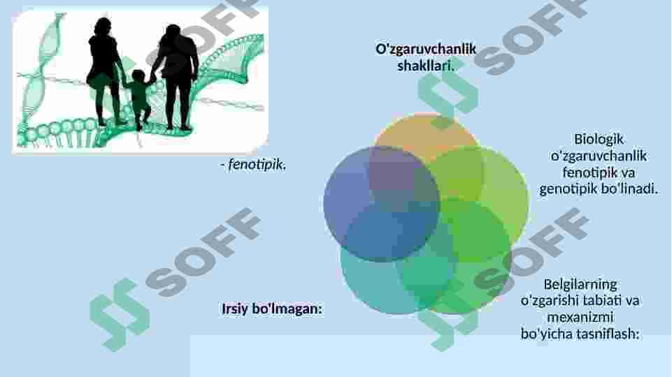 Irsiyatning oʻzgarishi 3