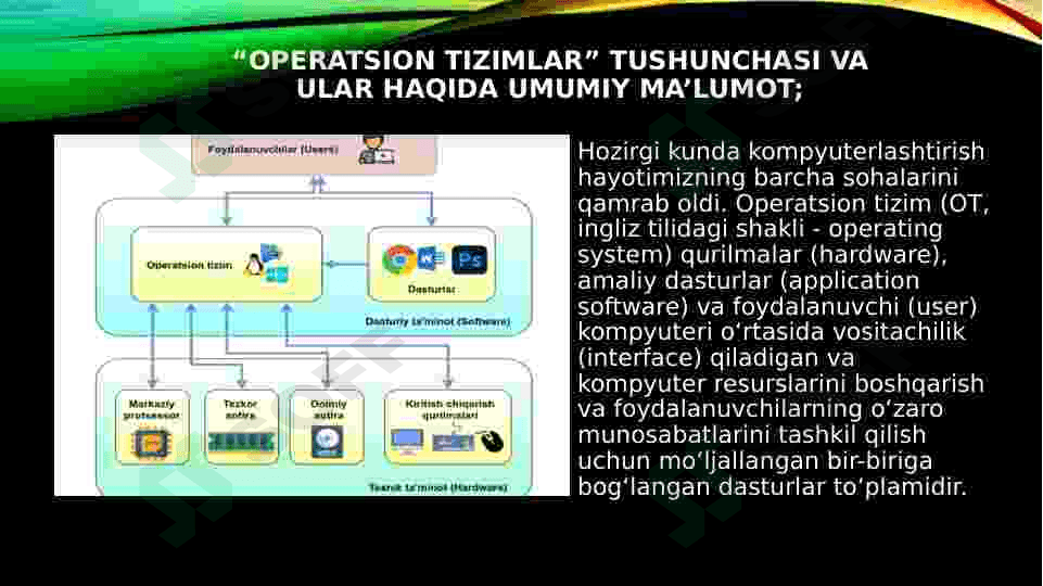 Operatsion tizimlari 3