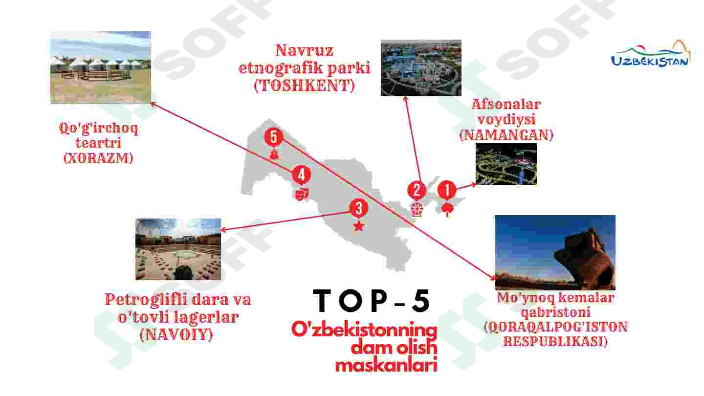 Bar va ichimliklar bilan tanishish 3