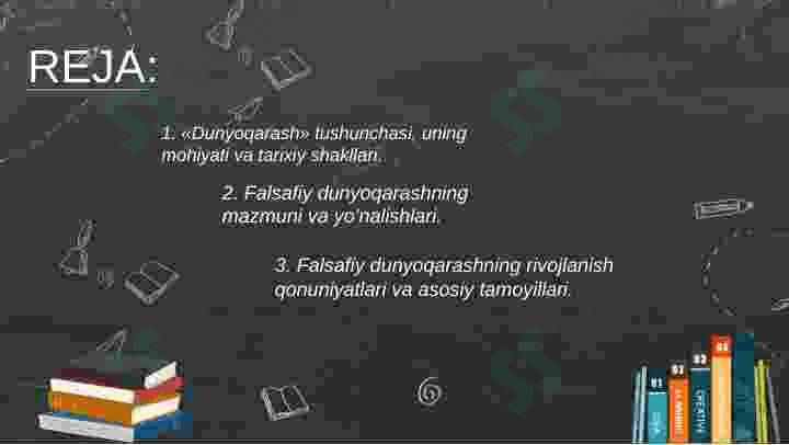 Dunyoqarash tushunchasi 3