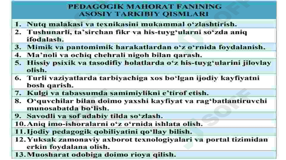 Pedagogik mahorat va uning tarkibiy qismlari 3